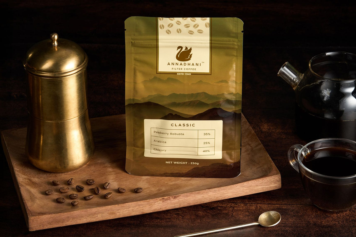 Classic Filter Coffee